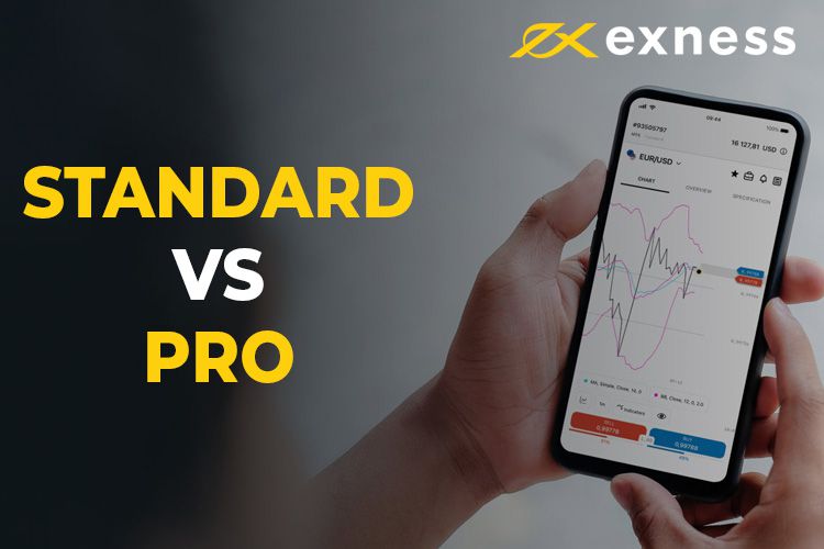 Understanding Exness Server Ping Latency What Every Trader Should Know Understanding Exness Server Ping Latency What Every Trader Should Know