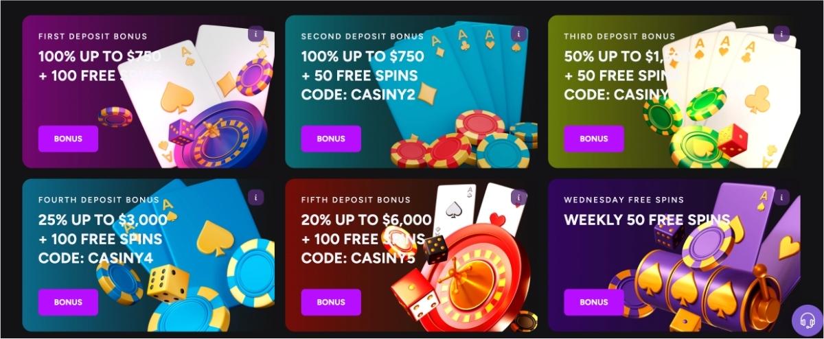 Unlock Exciting Offers with Casiny Bonus Codes 32 Unlock Exciting Offers with Casiny Bonus Codes 32