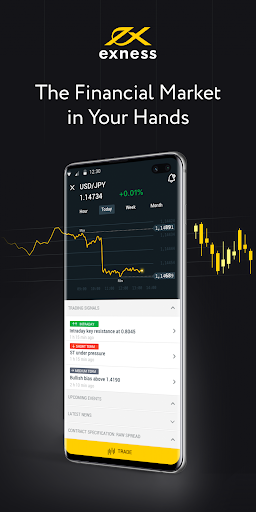 Exploring Exness Educational Resources for Successful Trading